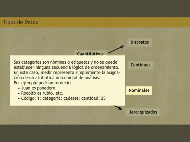 Tipos de datos